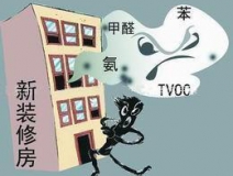 室內(nèi)空氣檢測(cè)機(jī)構(gòu),綠贊空氣管家,專業(yè)室內(nèi)甲醛檢測(cè)機(jī)構(gòu)