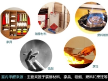 新裝修去甲醛,甲醛危害、你懂多少?